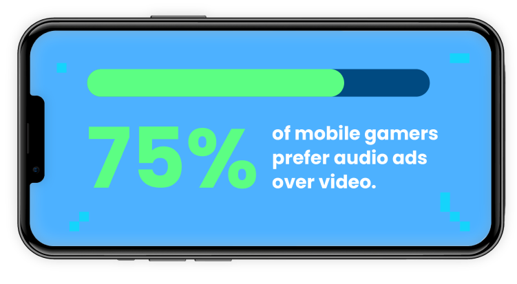 Smartphone showing statistics
